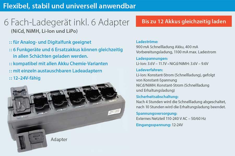 6+6-Stationen Ladegerät inkl. Adapter für MTP6650, MTP3550, MXP600 6+6-Stationen Ladegerät inkl. Adapter für MTP6650, MTP3550, MXP600