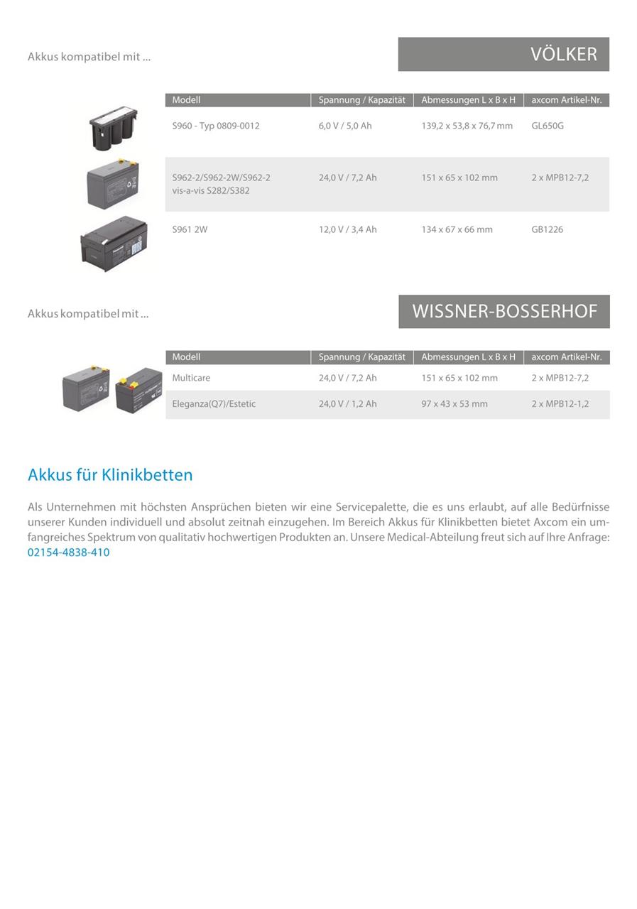 PB Akku für Völker S960-1 (Version A/B/C) PB 24V/5Ah