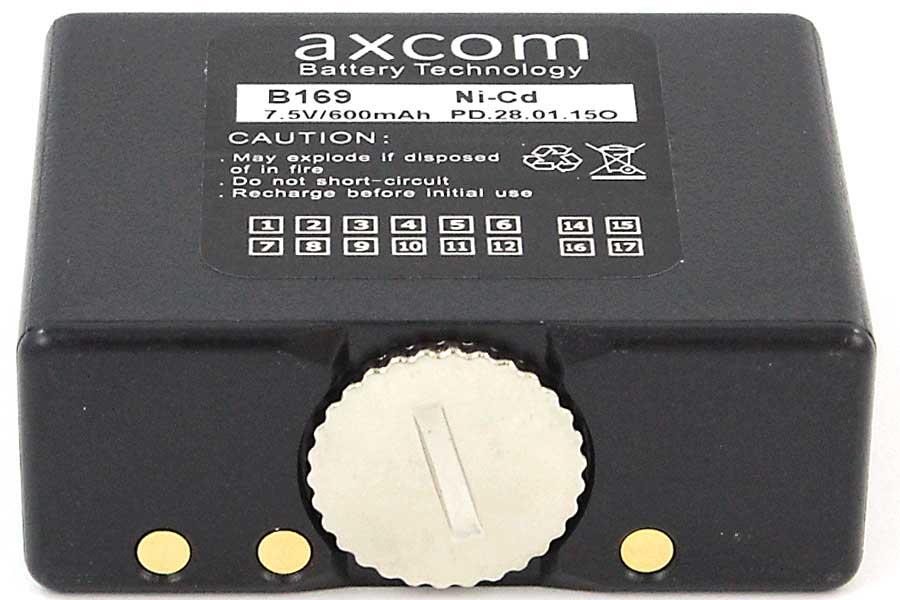 Detailansicht Rändelschraube