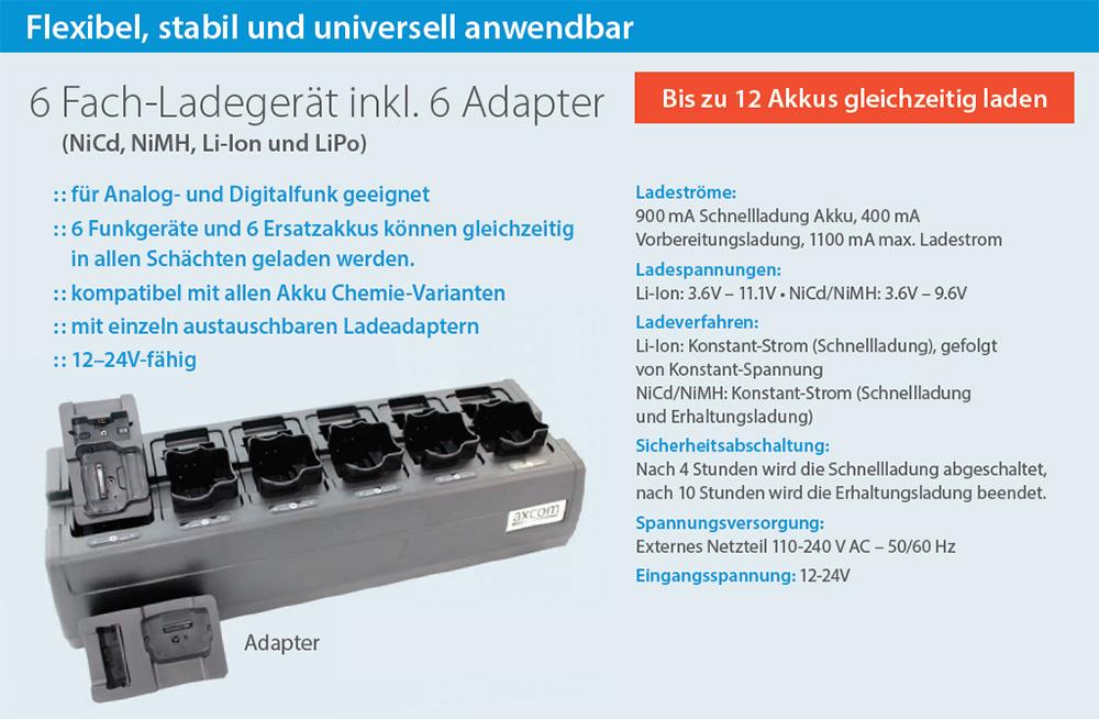 6+6-Stationen Ladegerät inkl. Adapter für Motorola R5, R7, DP3400, DP3600, DP2400, DP2600, DP2800 6+6-Stationen Ladegerät inkl. Adapter für Motorola R5, R7, DP3400, DP3600, DP2400, DP2600, DP2800