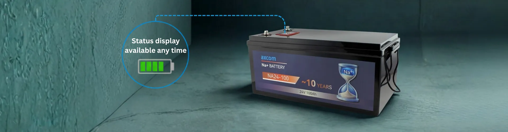 Smarte Kontrolle für moderne Energiespeicher