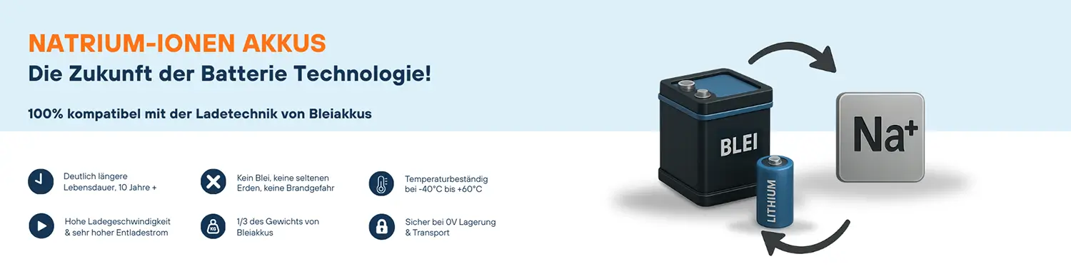 Natrium-Ionen Akkus: Mehr Leistung, Sicherheit und Lebensdauer!